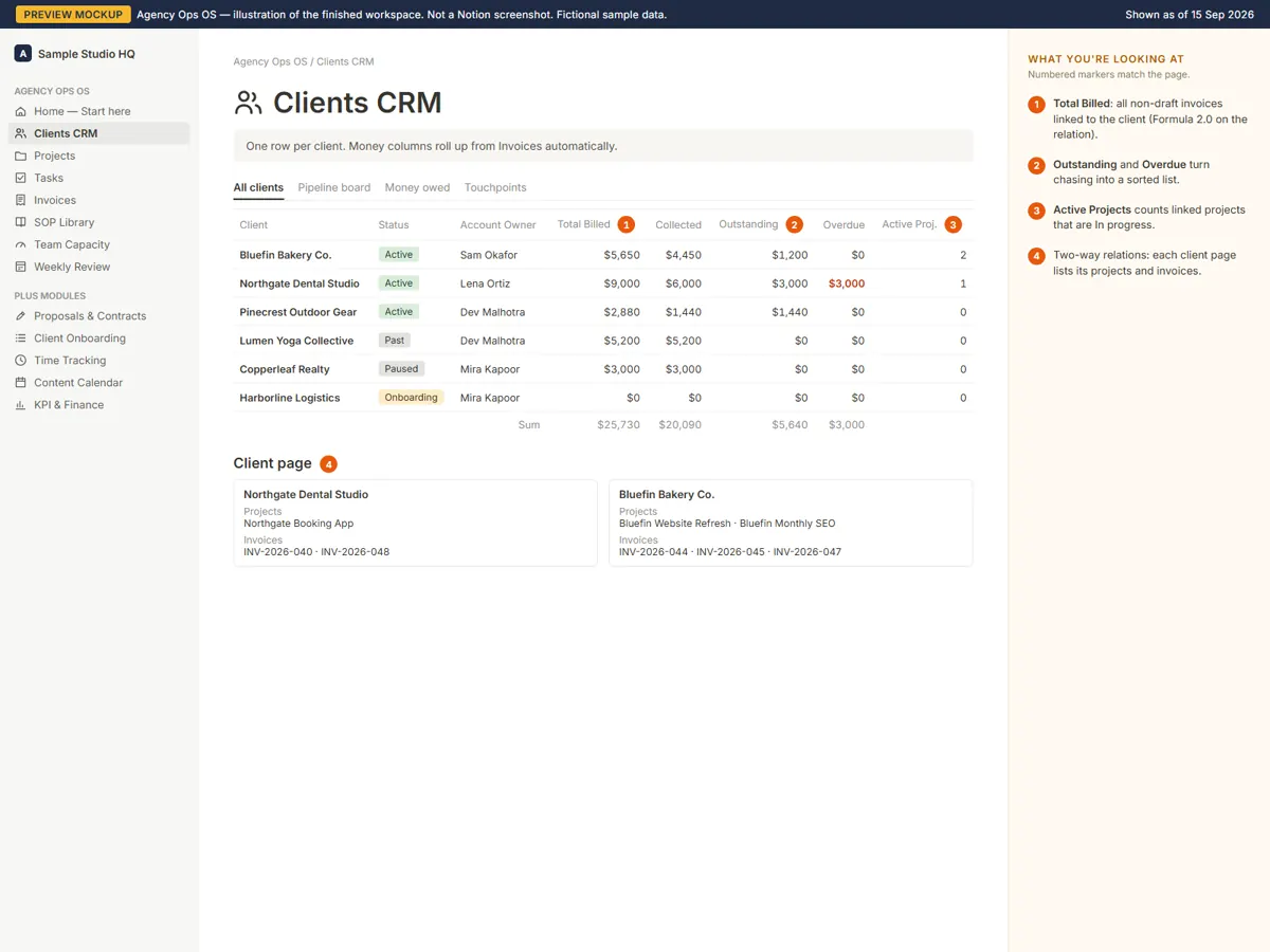 Mockup: Clients CRM with billed and outstanding amounts