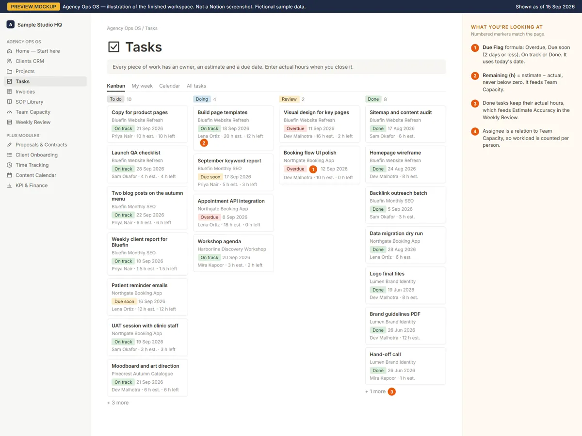 Mockup: Tasks board