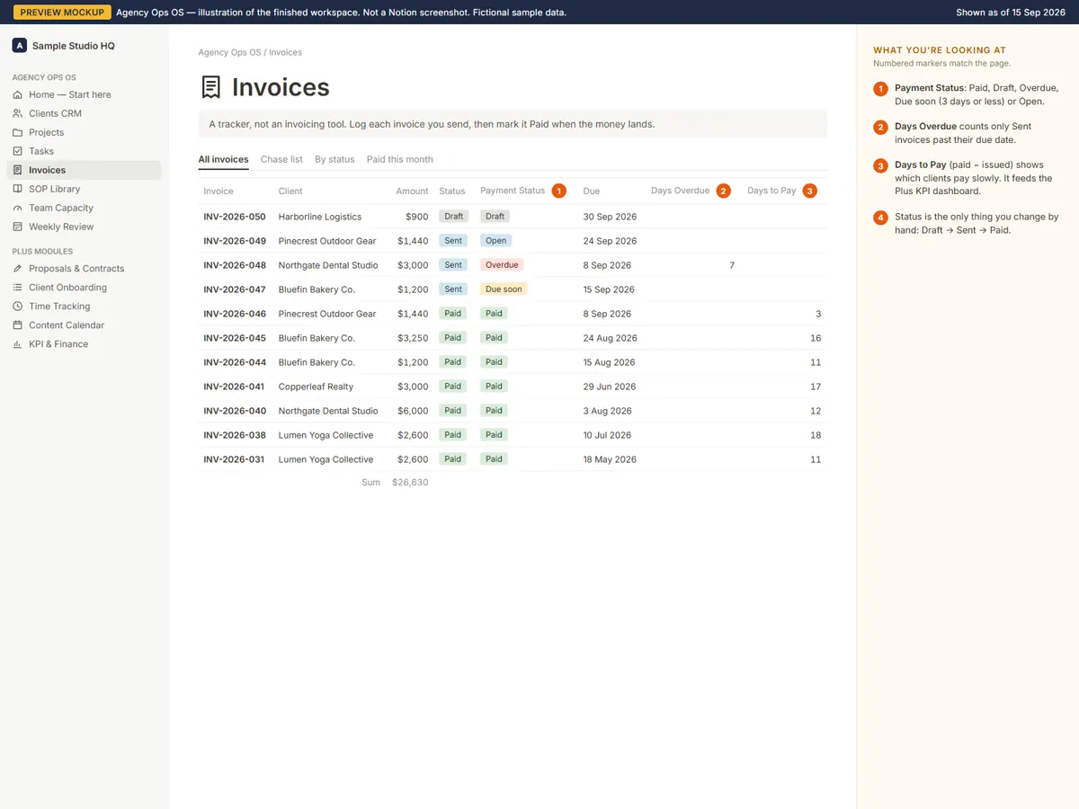 Mockup: Invoices tracker