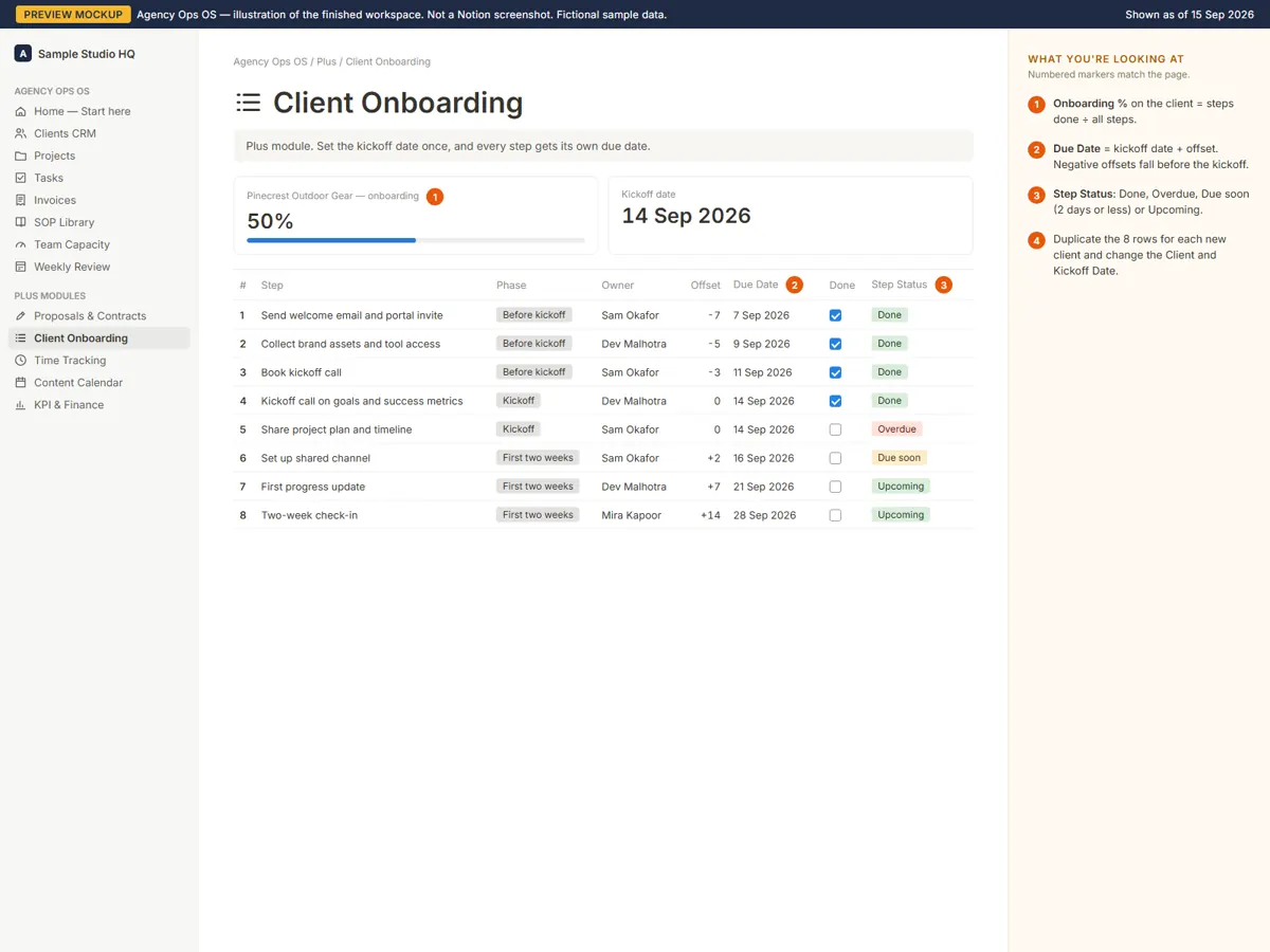 Mockup: Client onboarding checklist (Plus)