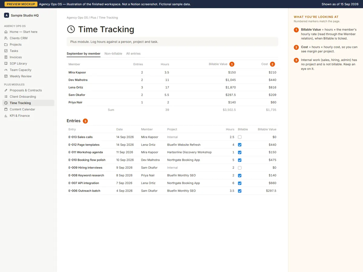 Mockup: Time tracking (Plus)