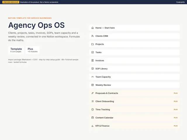 Agency Ops OS — Notion Template for Agencies
