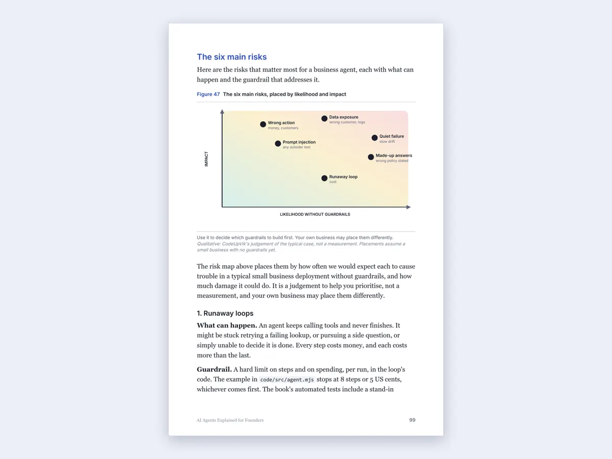 Page 99: the six main risks placed by likelihood and impact. The caption under the figure states that the placements are a judgement, not a measurement.