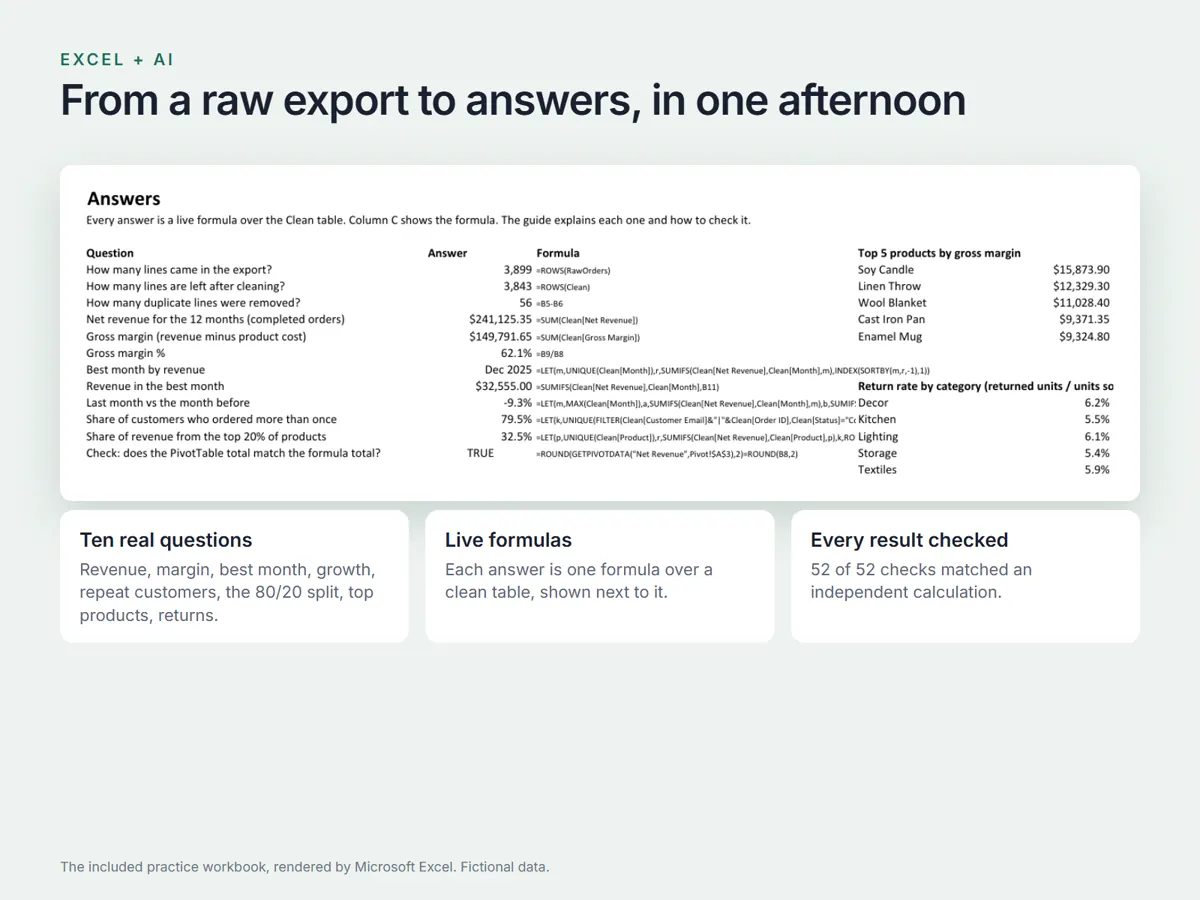 Ten business questions answered by live formulas