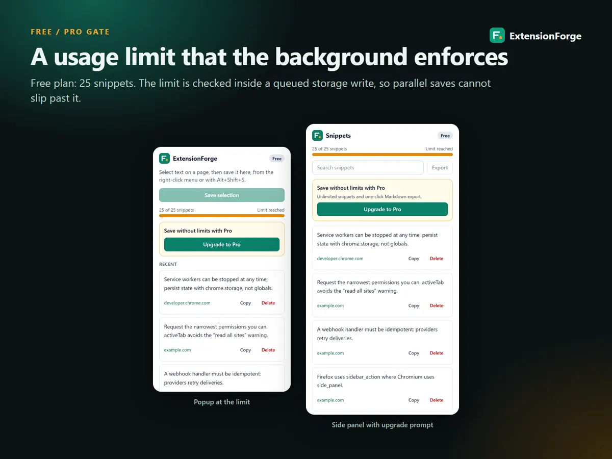 Usage limit on the free plan, in the popup and side panel