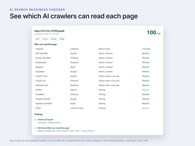 GEO Guide + AI Search Readiness Checker (2026)