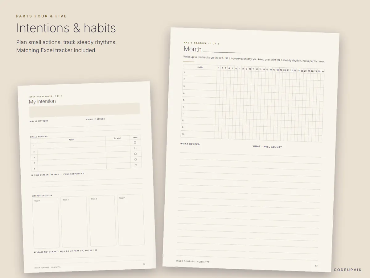 Intentions and habits
