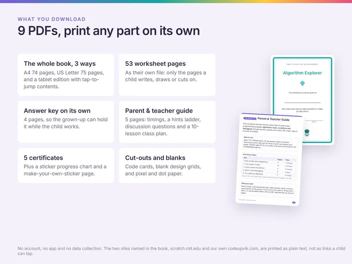 What is in the download: 9 PDFs - the whole book in A4, US Letter and a tablet edition, the worksheet pages on their own, the answer key and the parent and teacher guide.