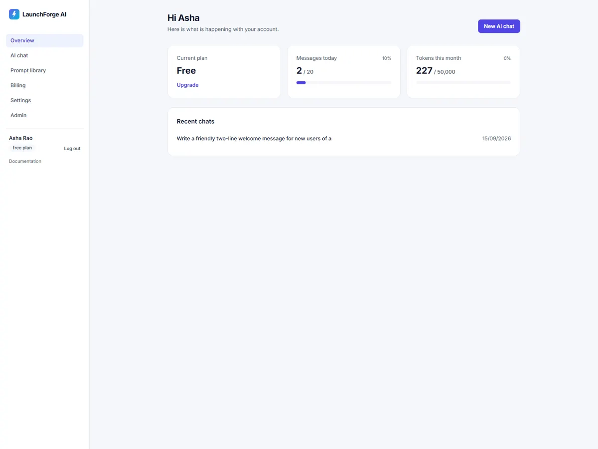 Dashboard with plan usage meters