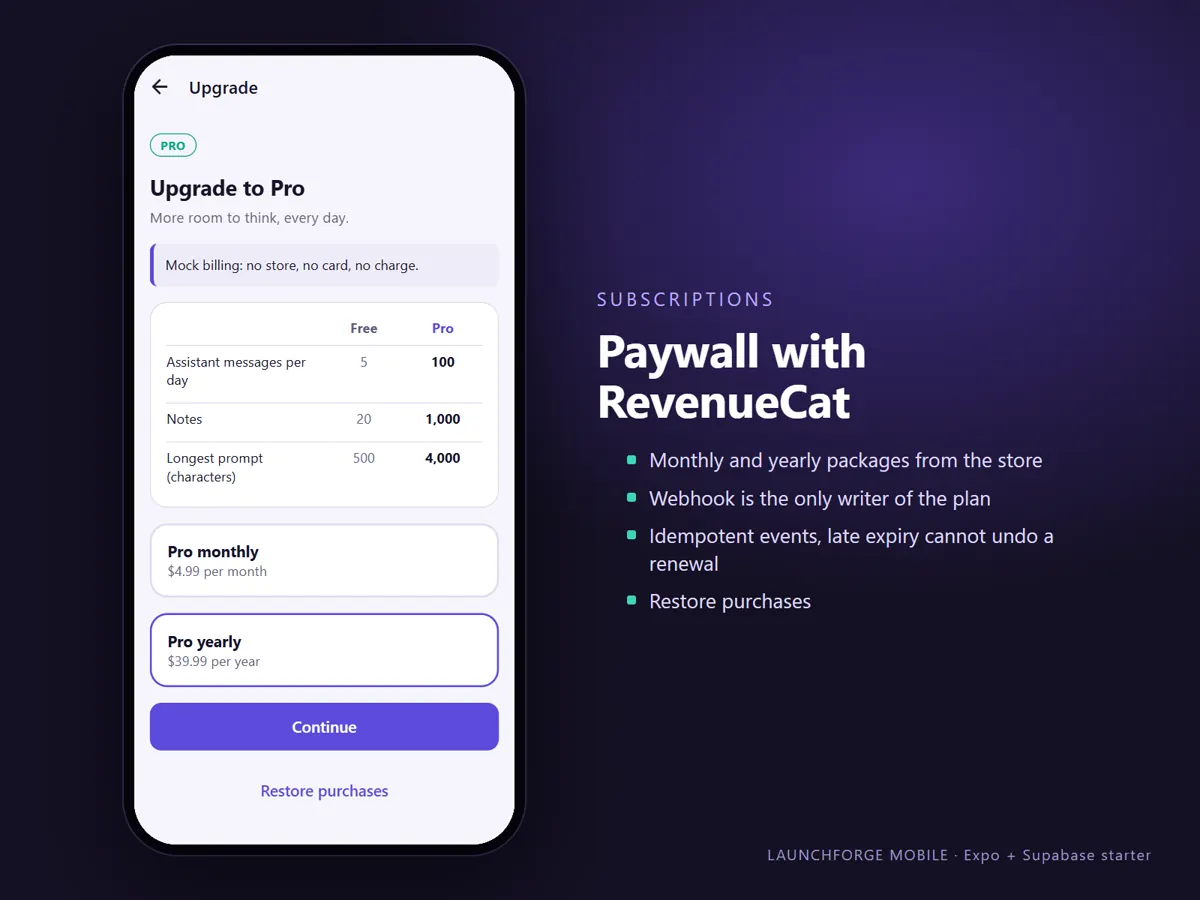 Subscription paywall with monthly and yearly plans