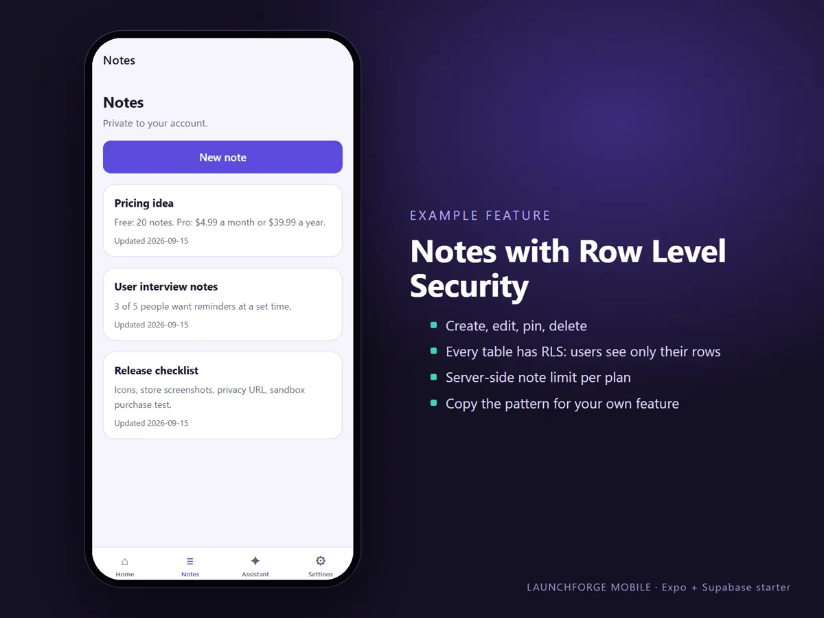 Notes list, protected by Row Level Security