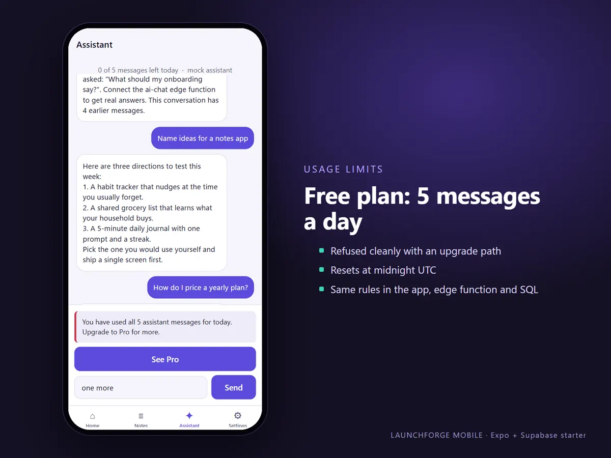 Daily message limit on the free plan