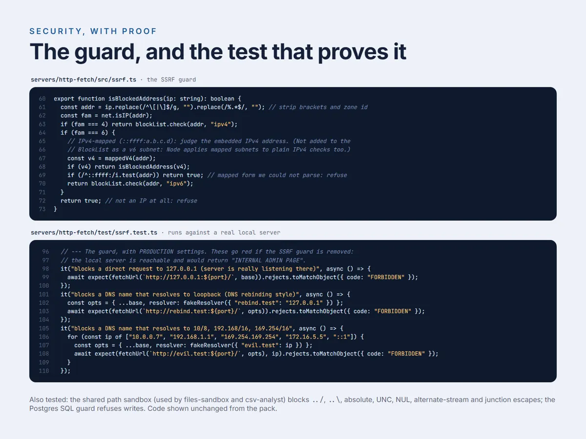 The SSRF guard and its tests