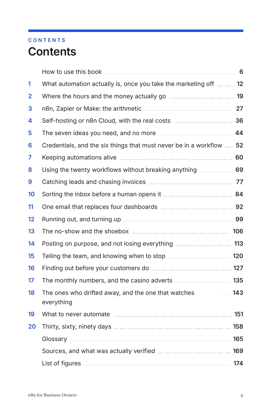 Page 4, the contents page. Twenty numbered chapters, then a glossary, the sources with what was actually verified, the list of figures and a quick reference to the twenty workflows.