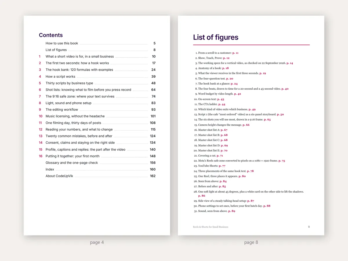 Page 4, the contents, listing the 16 chapters and the page each starts on. Page 8, the first page of the list of figures.