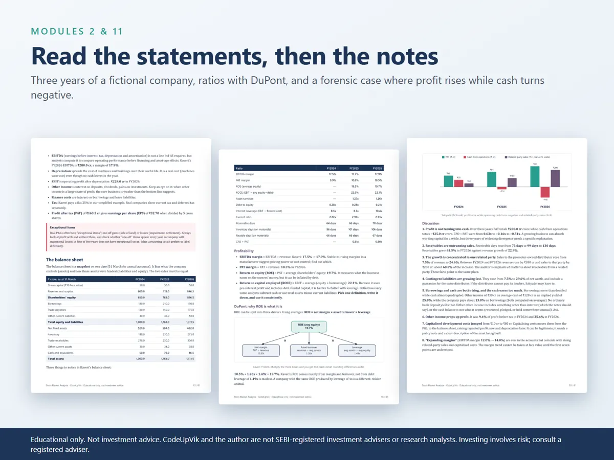 Reading financial statements: the three statements and how they tie together