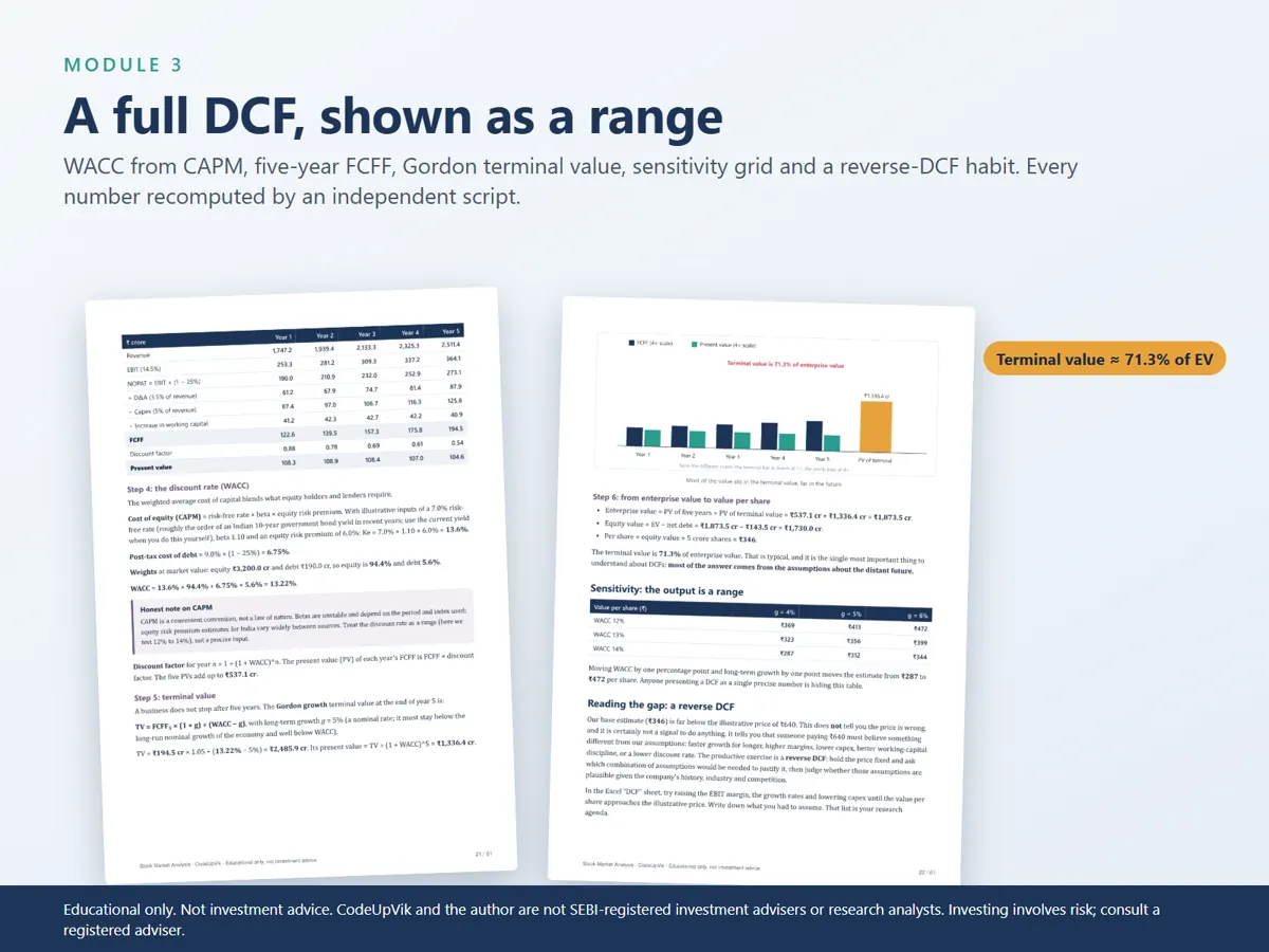 Valuation module: multiples and a worked five-year DCF