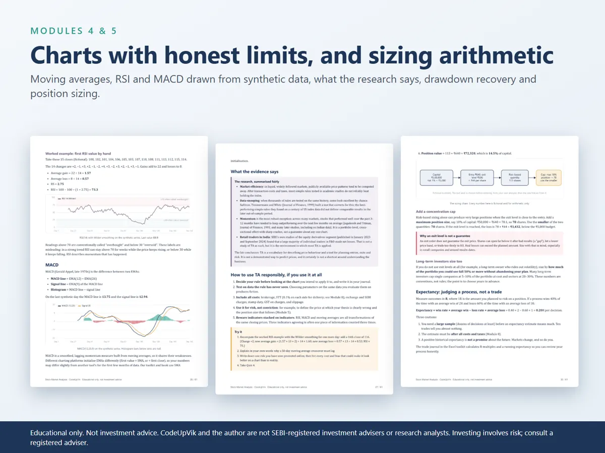 Technical analysis and risk management pages, worked on synthetic data