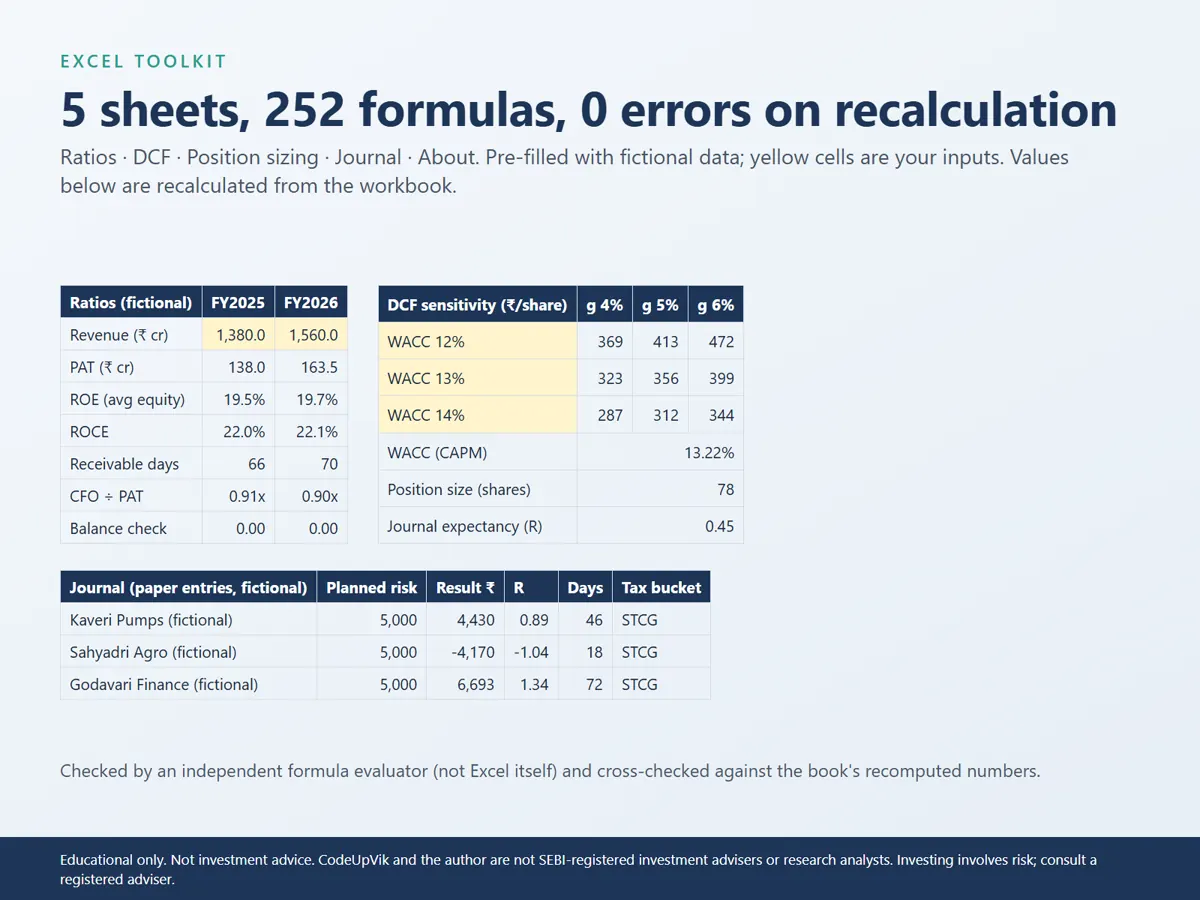 The Excel toolkit: ratio calculator, DCF, position sizing and journal sheets