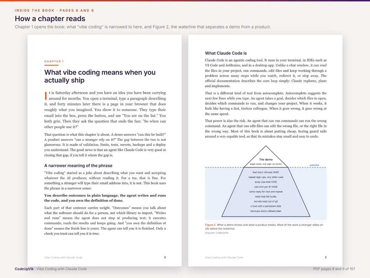 Pages 8 and 9. Chapter 1 opens the book and narrows what "vibe coding" means here, and Figure 2 shows what a demo leaves below the waterline.